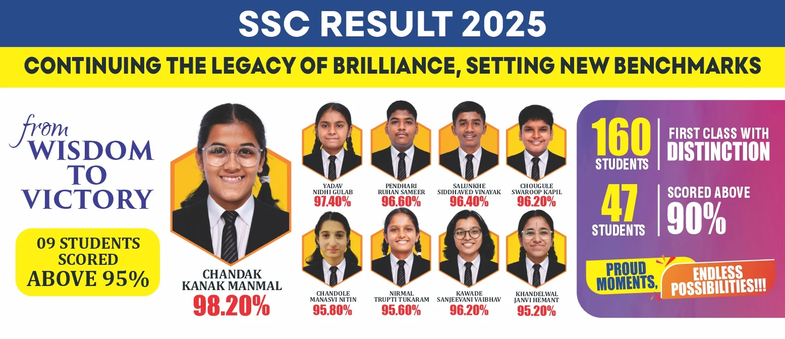 SSC Result 2025 — 160 students with distinction