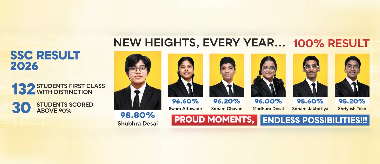 SSC Result 2026 Achievers & Top Scorers of Shraddha Olympiad School